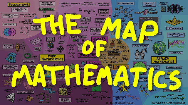 The Map of Mathematics: Animation Shows How All the Different Fields in Math Fit Together