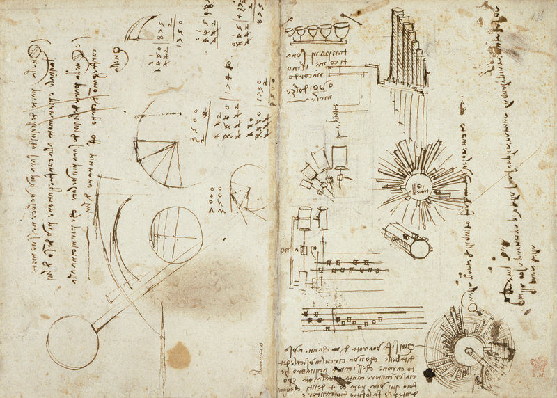 Leonardo da Vinci’s Visionary Notebooks Now Online: Browse 570 Digitized Pages Artes & contextos da vinci notebook