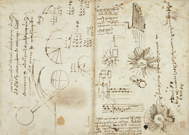 Leonardo da Vinci’s Visionary Notebooks Now Online: Browse 570 Digitized Pages da vinci notebook