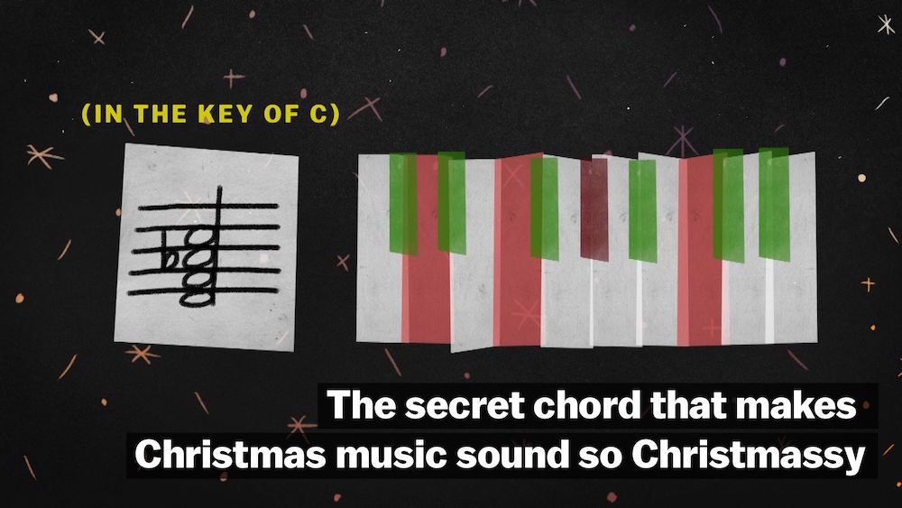 What Makes Music Sound Like Christmas Music? Hear the Single Most