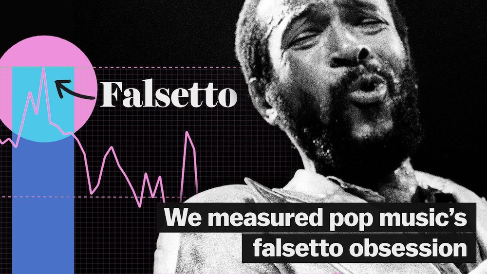 ep7-what-is-falsetto-how-to-sing-falsetto-falsetto-vs-head-voice