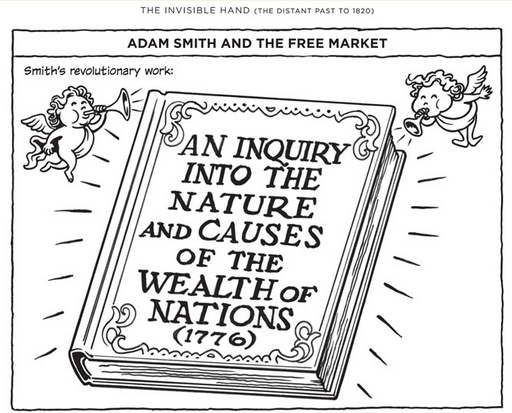 adam smith invisible hand examples