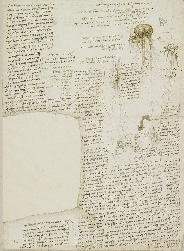 Leonardo Da Vinci's Do List (Circa 1490) Is Much Than Yours | Open Culture