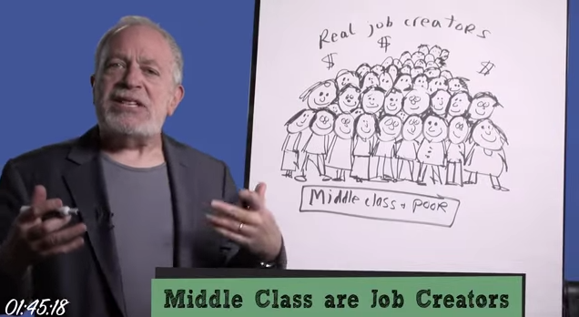an analysis of the article why the rich are getting richer and the poor poorer by robert reich Home business finance are the rich getting richer and the poor getting poorer still today, term paper help. an analysis of the article why the rich are getting richer and the poor poorer by robert reich Home business finance are the rich getting richer and the poor getting poorer still today, term paper help.