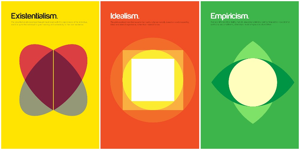 Philographics Presents a Visual Dictionary of Philosophy 95