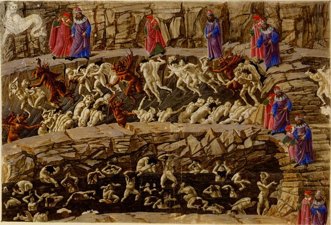 Botticelli Chart Of Hell High Resolution