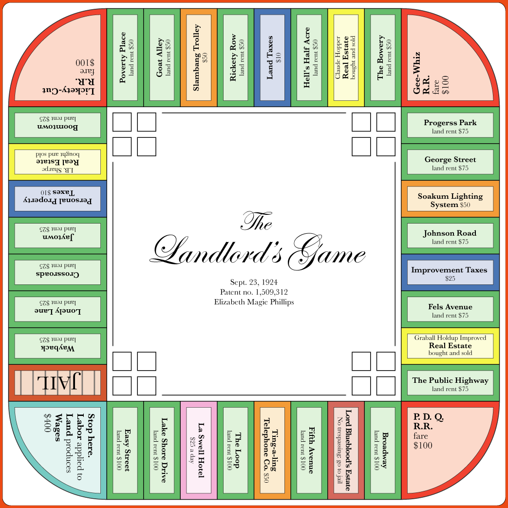 names of properties on original monopoly board