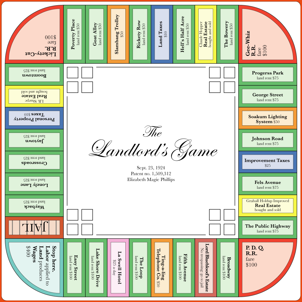 Reshaped Classic Games: The Newly Redesigned Monopoly Revolution