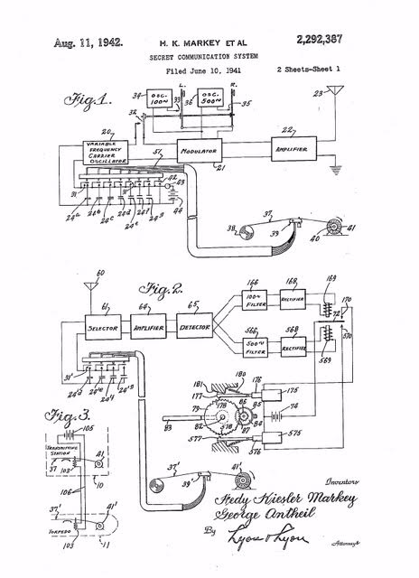 Mark Twain's Patented Inventions for Bra Straps and Other Everyday Items