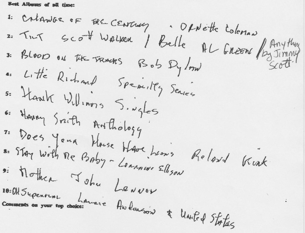 Lou Reed Once Named His 10 Favourite Albums