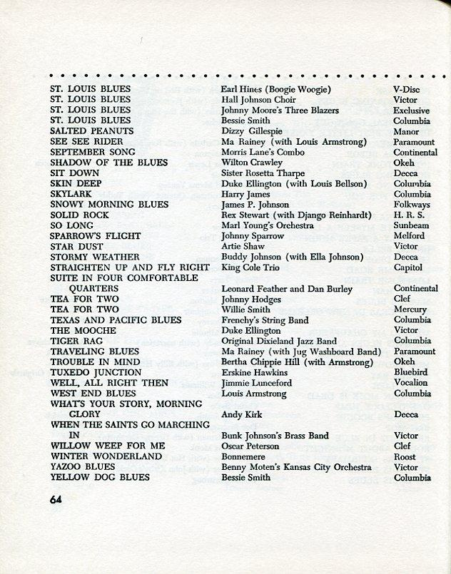 Langston Hughes Creates a List of His 100 Favorite Jazz Recordings: Hear 80+ of Them in a Big Playlist Artes & contextos Hughes Jazz 2