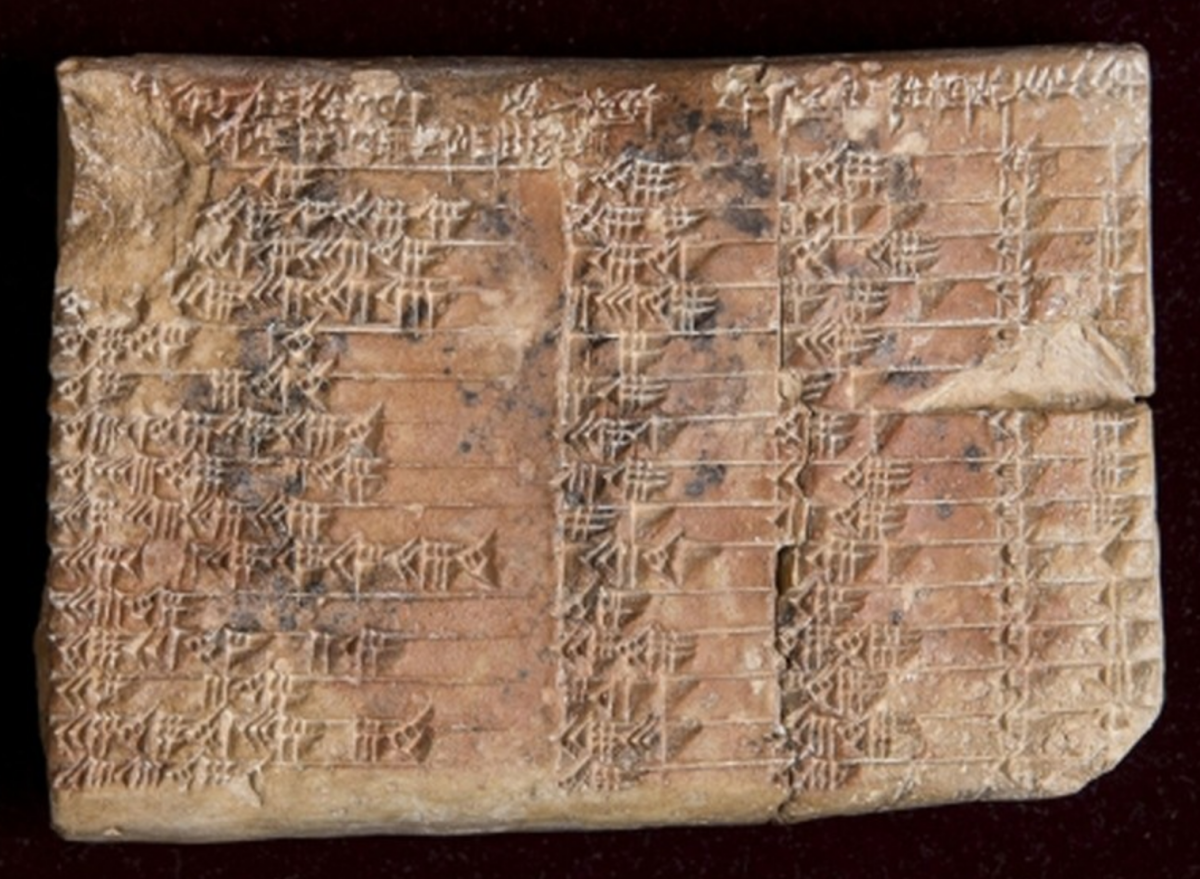 Trigonometry Discovered on a 3700YearOld Ancient Babylonian Tablet