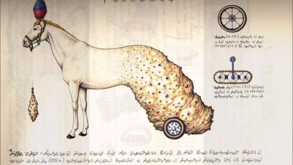 Codex Seraphinianus - Book Judgement