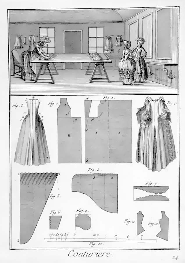 An Online Trove of Historic Sewing Patterns & Costumes