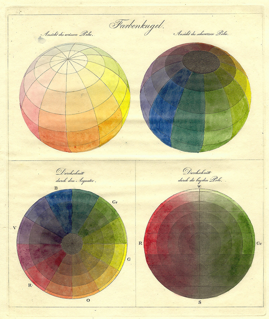 Harris Paint Color Chart