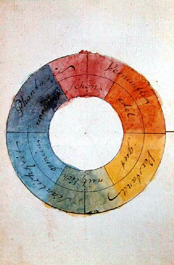 Color wheel - Wikipedia