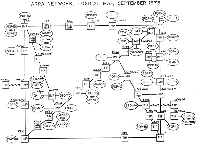 What the Entire Internet Looked Like in 1973: An Old Map Gets Found in a  Pile of Research Papers