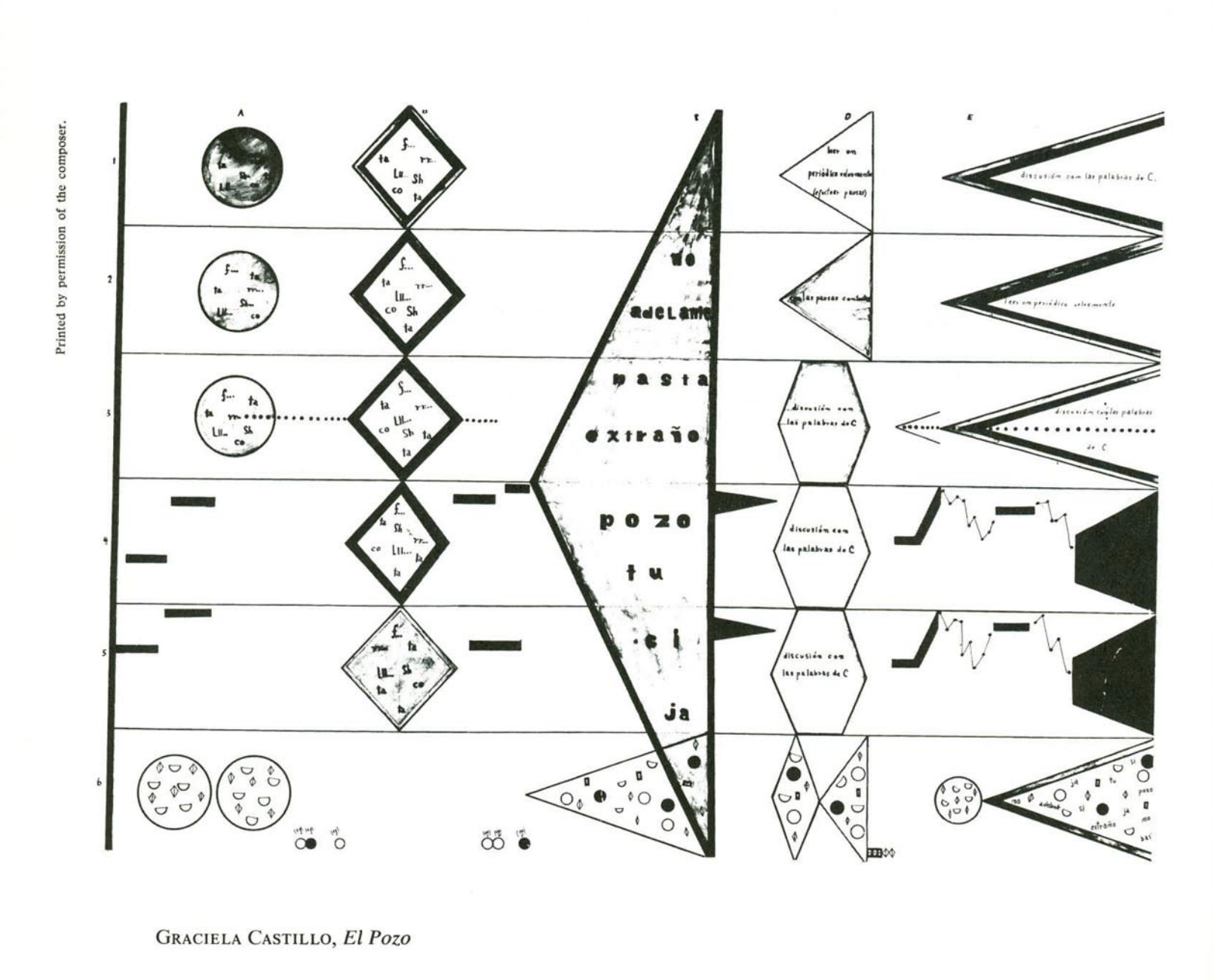 Notations: John Cage Publishes a Book of Graphic Musical Scores