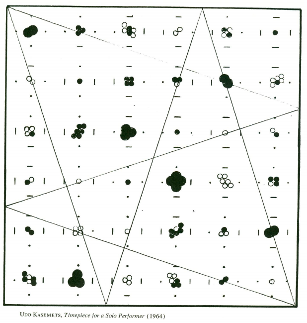 A Visual Guide to Musical Notation