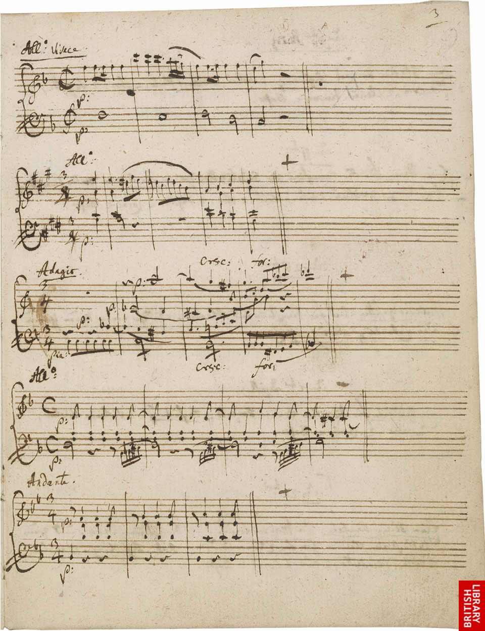 Mozart's Diary Where He Composed His Final Masterpieces Is Now