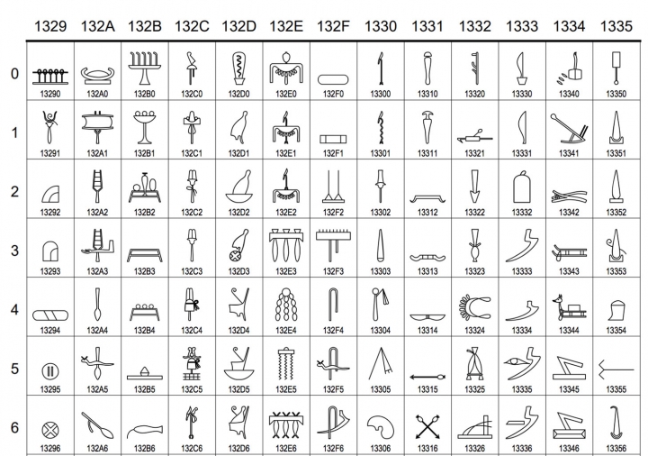 you-could-soon-be-able-to-text-with-2-000-ancient-egyptian-hieroglyphs