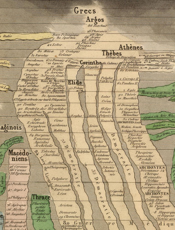 ancient civilizations map eastern hemisphere