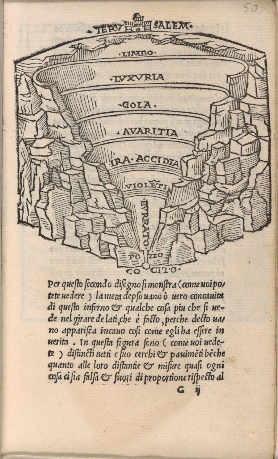 Mapa do  Inferno  de Dante, gravura de 1529 de Antonio Maretti