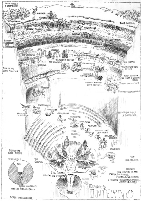  Medieval Overview Map of Hell Inferno Divine Comedy