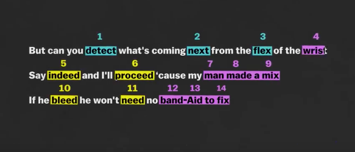 Rapping Deconstructed How Some Of The Greatest Rappers Make Their 