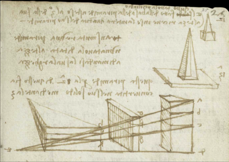 Leonardo da Vinci’s Earliest Notebooks Now Digitized and Made Free Online Leonardo VA3 e1535696784499