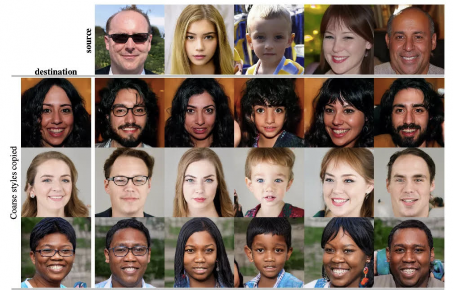 Artificial Intelligence Creates Realistic Photos of People, None of Whom  Actually Exist