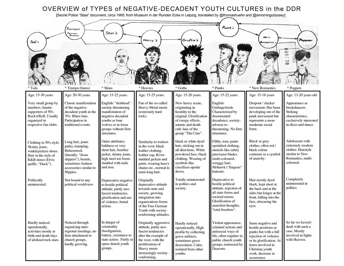 What Is Subculture In Microbiology