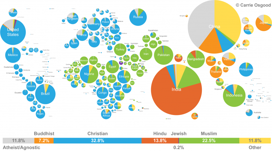 A Visual Map Of The World S Major Religions And Non