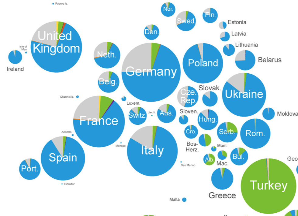 World Population Religion Pie Chart 2016