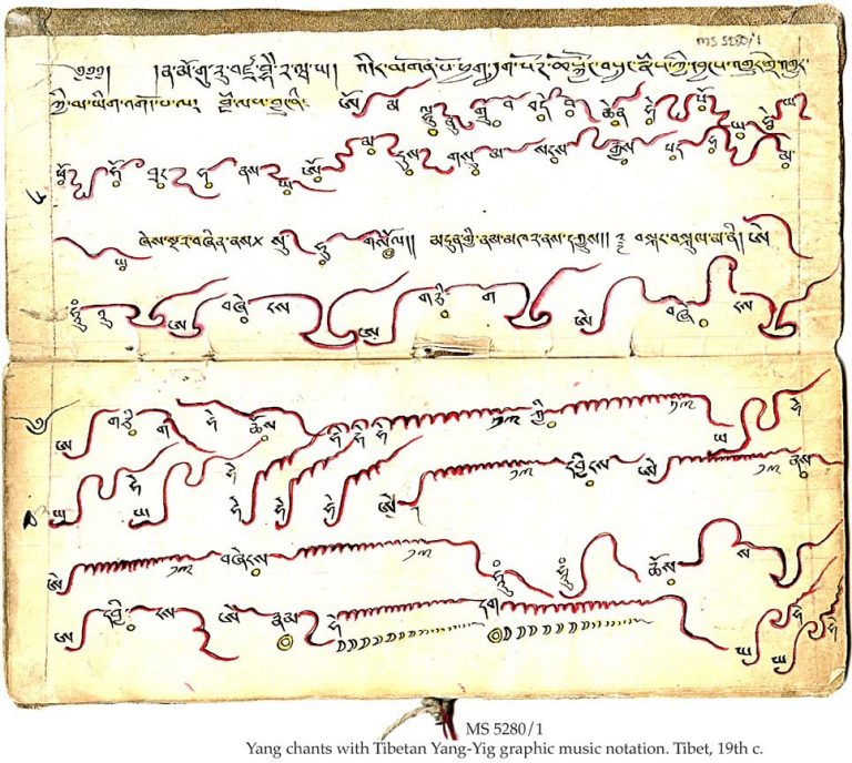 Tibetan Musical Notation Is Beautiful