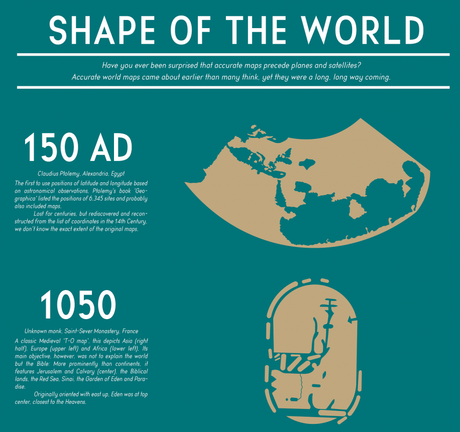 The Evolution of the World Map: An Inventive Infographic Shows How