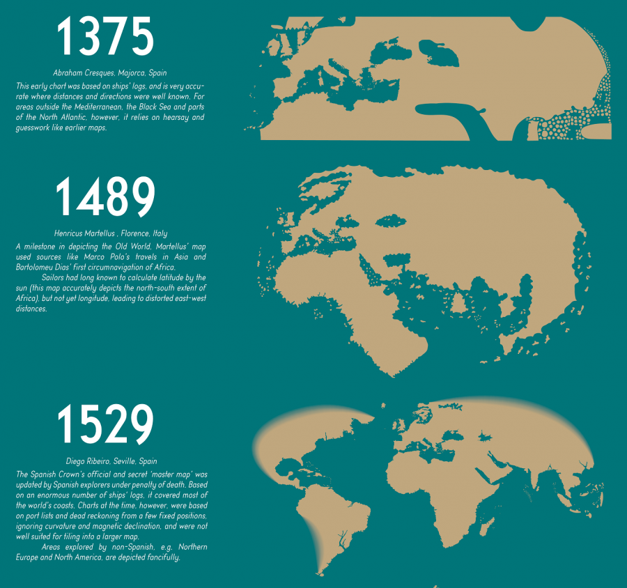 The Evolution of the World Map: An Inventive Infographic Shows How Our Picture of the World 