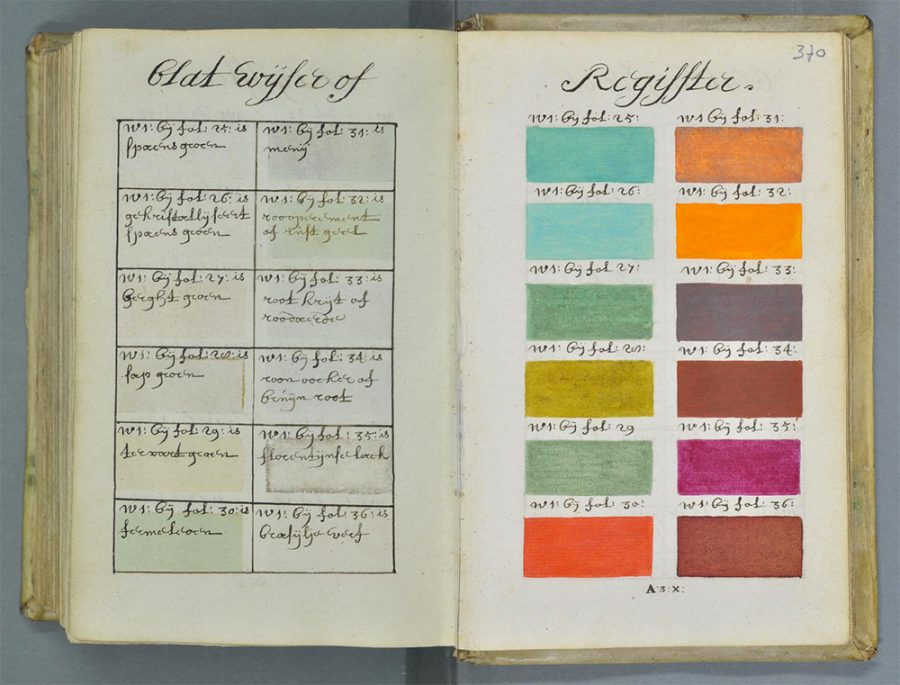 A 900-Page Pre-Pantone Guide to Color from 1692: A Complete Digital Scan |  Open Culture