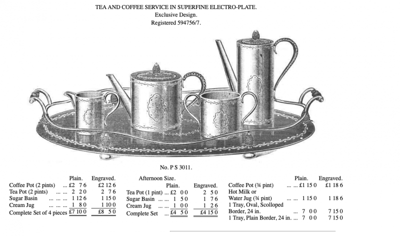 How the Sears Catalog Disrupted the Jim Crow South and Helped Give Birth to  the Delta Blues & Rock and Roll