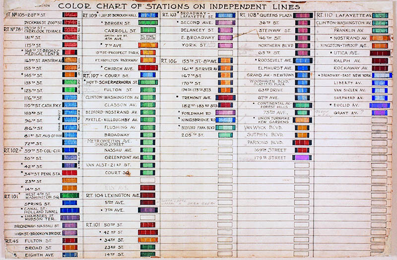 How the Iconic Colors of the New York City Subway System Were Invented: See  the 1930 Color Chart Created by Architect Squire J. Vickers Open Culture
