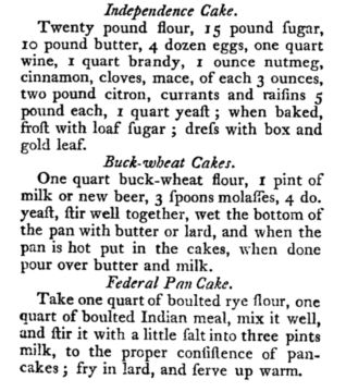 The First American Cookbook: Sample Recipes from American Cookery (1796 ...