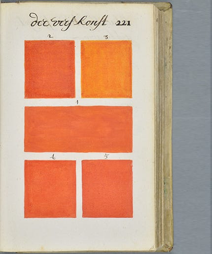 300+ Years of Color Theory: The Reading List