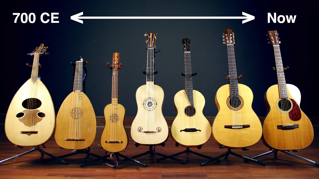 Did You Know When Guitars Were Invented?