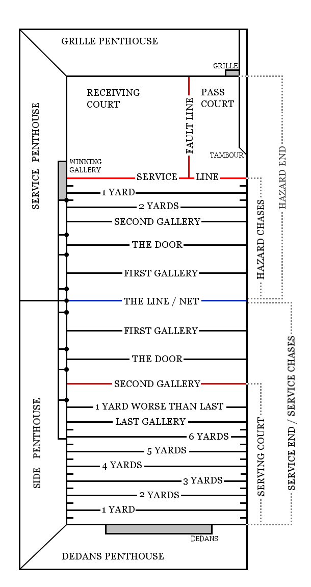 File:Baseball uniform template.png - Wikimedia Commons