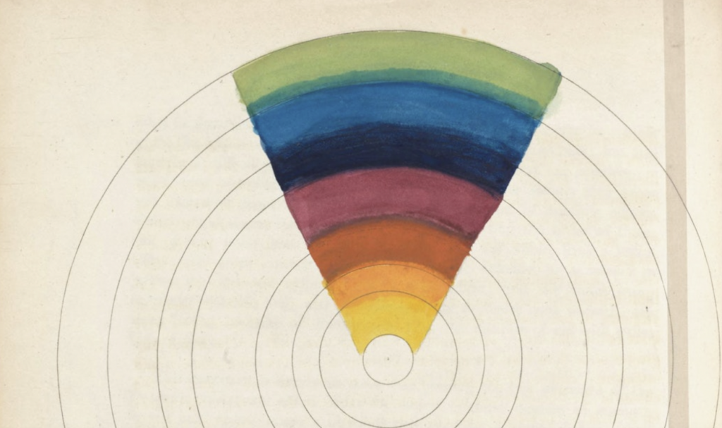 The Woman Who Theorized Color: An Introduction to Mary Gartside’s New Theory of Colours (1808) thumbnail