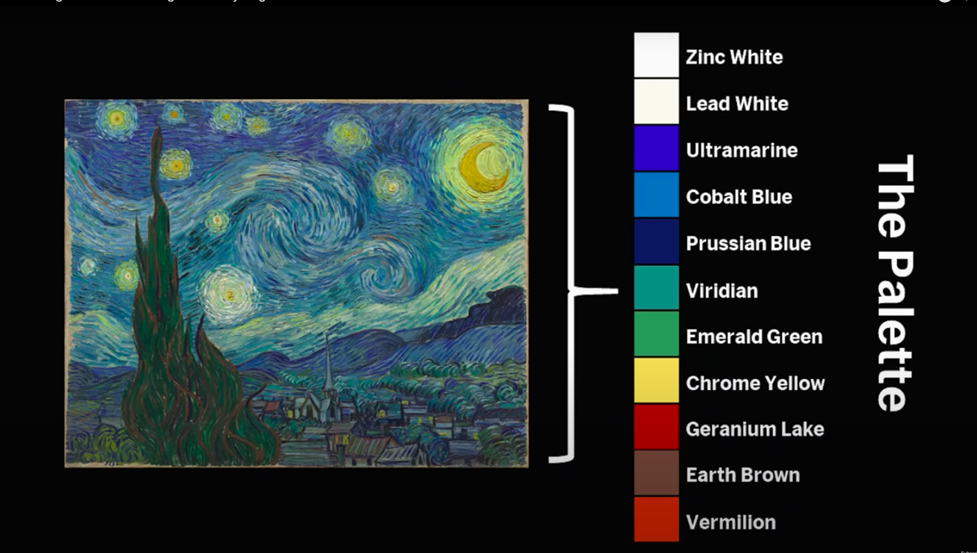 Vincent van Gogh's The Starry Night, but make it LEGO