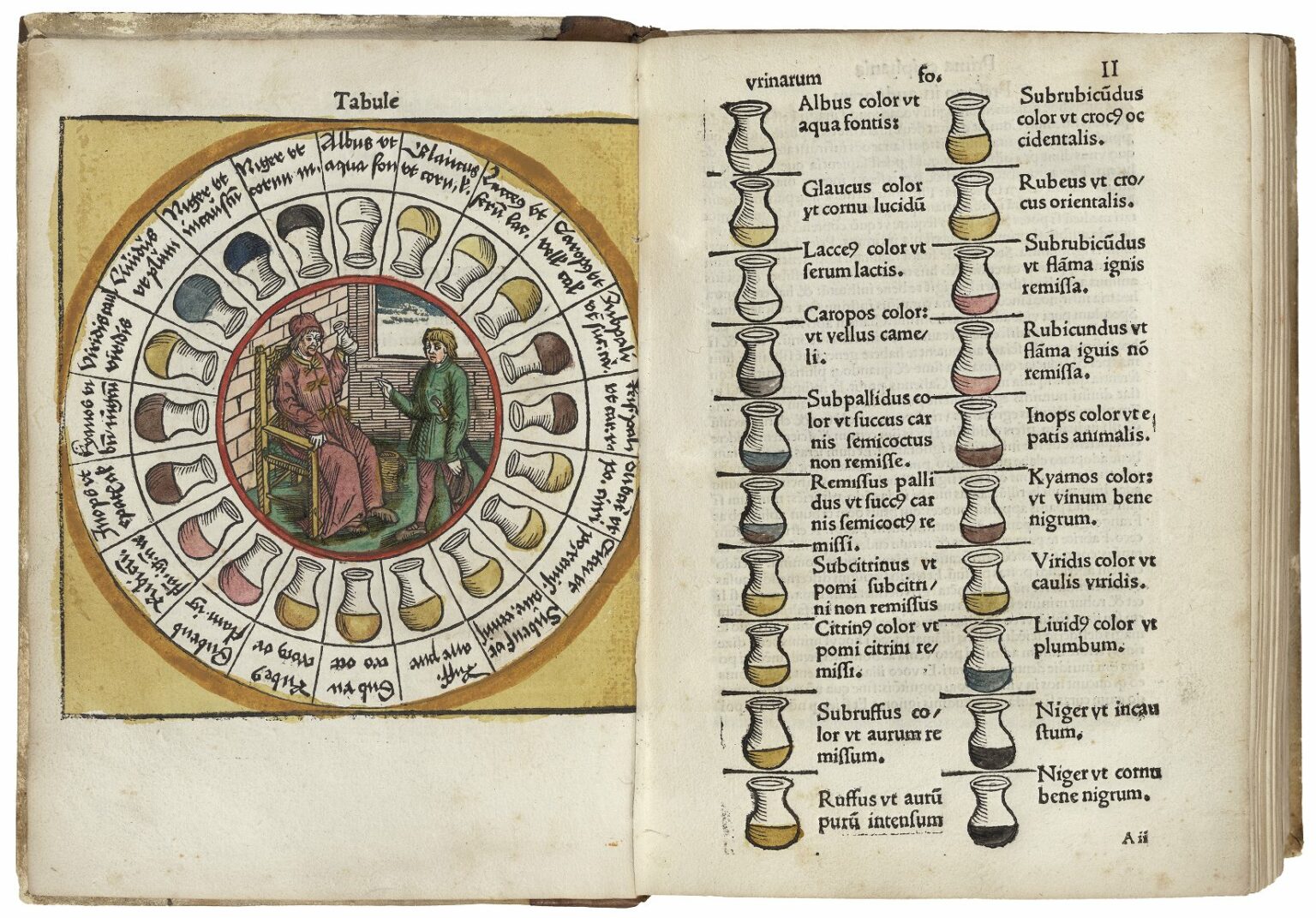 Urine Wheels in Medieval Manuscripts Discover the Curious Diagnostic