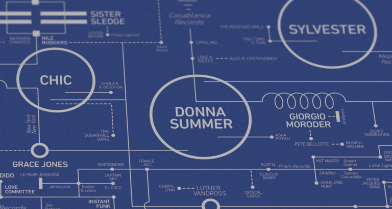 The History of Disco Visualized on a Circuit Diagram of a Klipschorn Speaker: Features 600 Musicians, DJs, Producers, Clubs & Record Labels