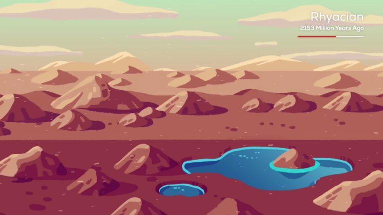 The History of the Earth (All 4.5 Billion Years) in 1 Hour: A Million Years Covered Every Second