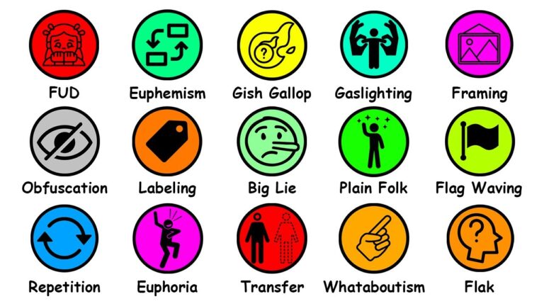 51 Propaganda Techniques Explained in 11 Minutes: From Cognitive Dissonance to Appeal to Fear